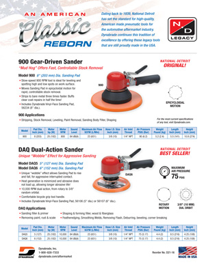 Dynabrade National Detroit Brochure